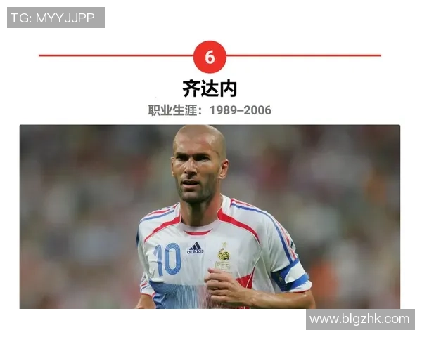 足球界前十球星排名盘点及其历史地位解析 足球界前十球星排名盘点及其历史地位解析