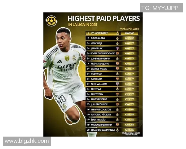 2025年全球足球球星个人身价排行榜前十名详解 2025年全球足球球星个人身价排行榜前十名详解